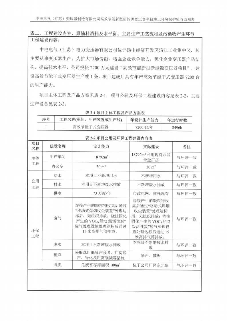 爱体育网页版（中国）有限公司官网（江苏）变压器制造有限公司验收监测报告表_04.png